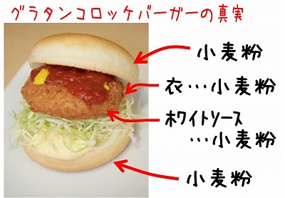 guratankorokke_gurakoro.jpg