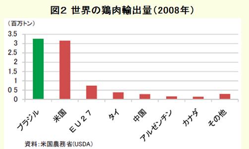 toriniku_b201406.jpg